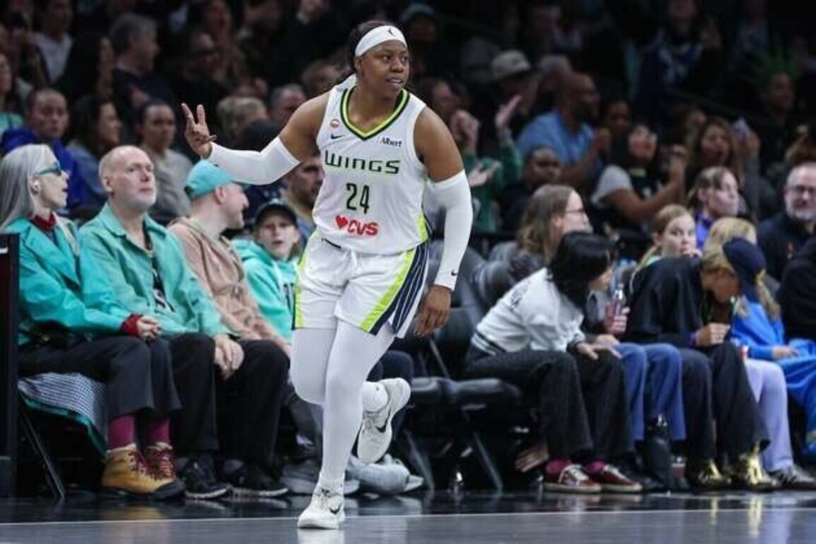 Much-improved Wings to face major test in defending champion Aces
