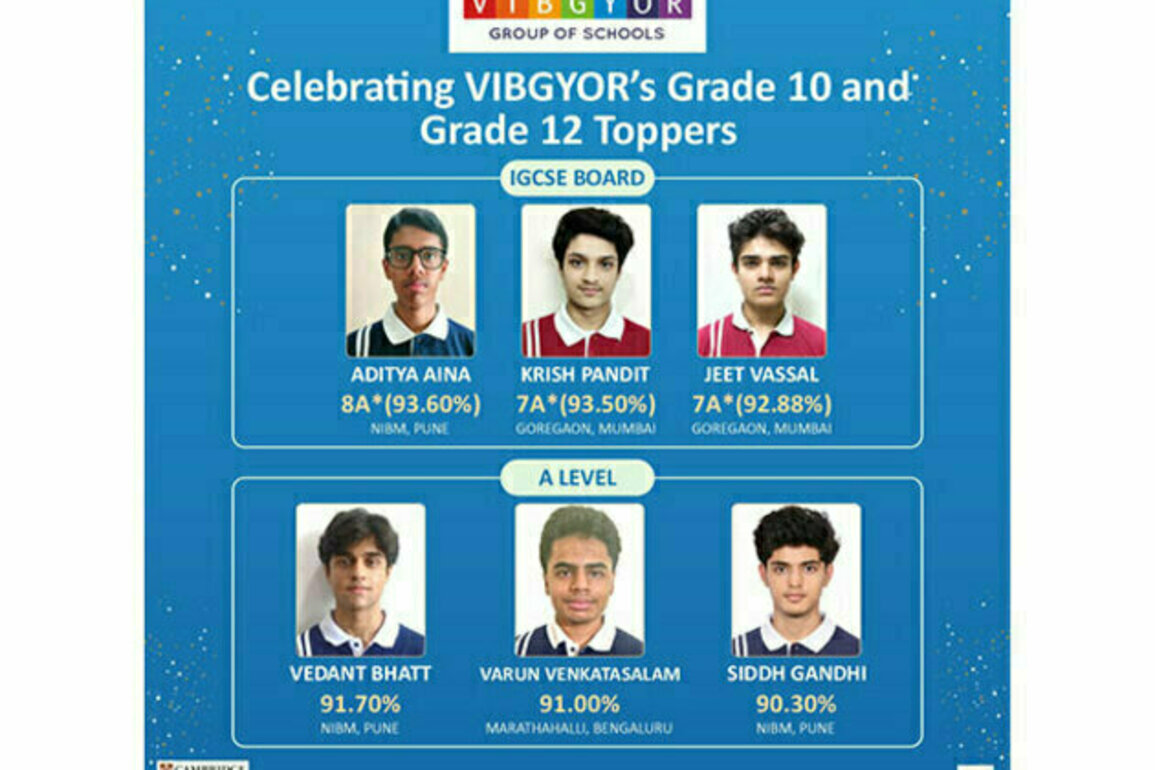 VIBGYOR Group of Schools Celebrates Stellar Cambridge Results
