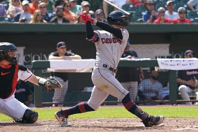 Twins, Guardians enter 4-game set after series wins