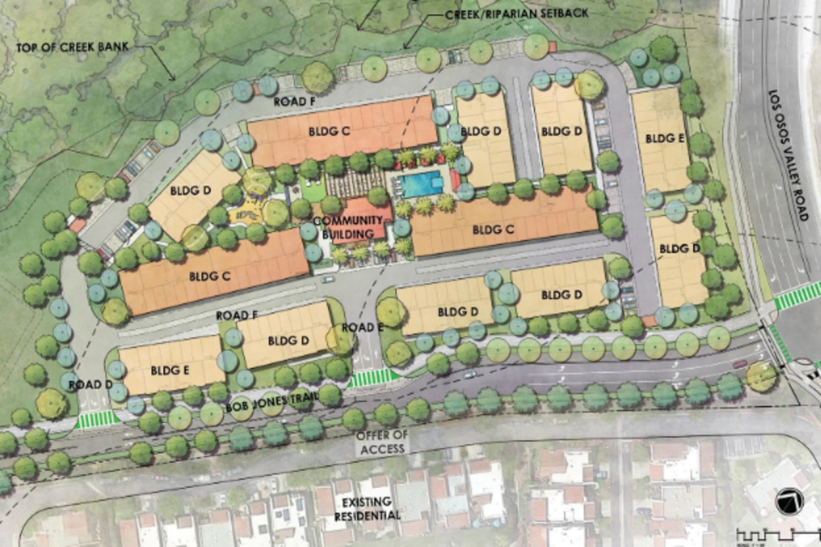 San Luis Obispo proposed residential development moves frorward