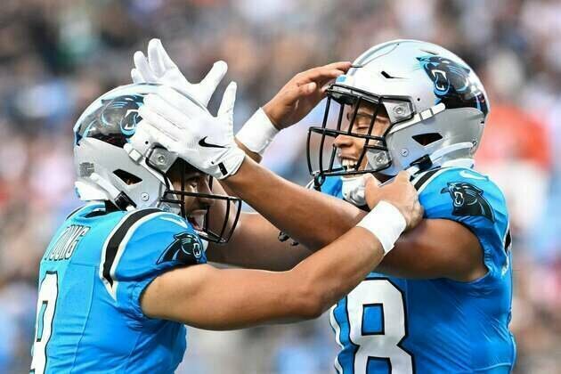 Panthers activate WR Jalen Coker, OL Austin Corbett from IR