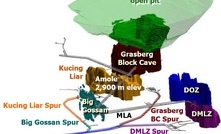  Freeport says two-thirds of development is already achieved for the Grasberg block cave/DMLZ