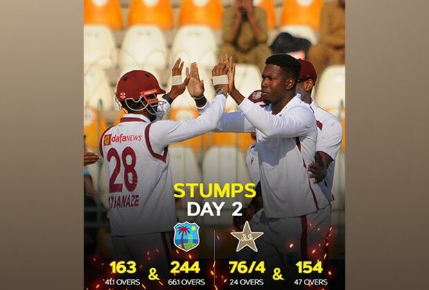 West Indies edge closer to series-levelling win in Multan