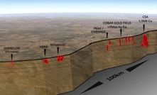 Alchemy's maiden Overflow gold resource sets 'solid base for growth'