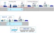 ElectraLith’s lithium extraction DLE-R technology proof of concept was achieved using no water, no chemicals and minimal energy. Credit: ElectraLith