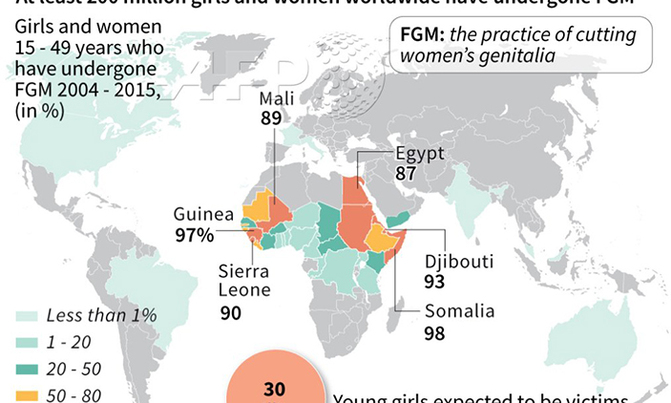 BIG READ: Wives for hire BIG READ: Wives for hire