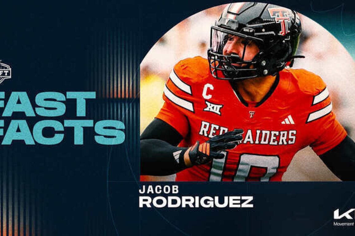 Fast Facts: Jacob Rodriguez