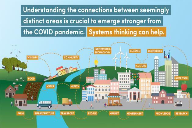 Fresh kick-off for agri-food systems transformation