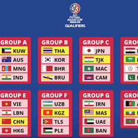 UAE national futsal team to face Malaysia in Asian Cup qualifiers