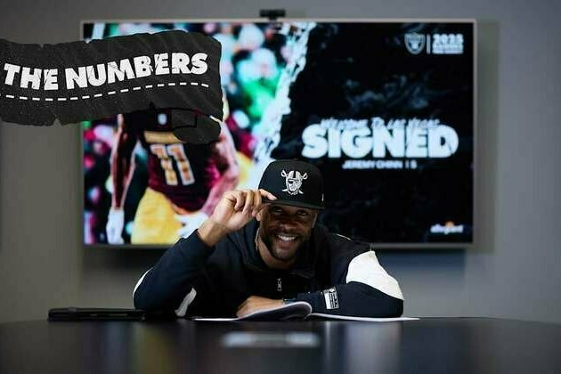 By the Numbers: Breaking down the 2025 free agent class