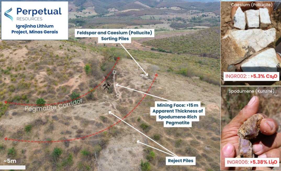 Exploração da Perpetual em Igrejinha lítio césio tântalo gálio