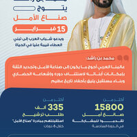 Mohammed bin Rashid to crown Arab Hope Makers February 15