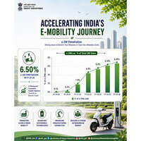 Electric two-wheeler penetration reaches 6.5% in FY26, e-mobility momentum strengthens: Govt