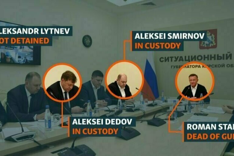 What The Death Of Roman Starovoit Says About Putins Russia