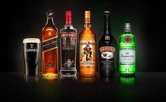 Diageo manufacturers a host of leading alcoholic drinks brands | Credit: Diageo Diageo manufacturers a host of leading alcoholic drinks brands | Credit: Diageo