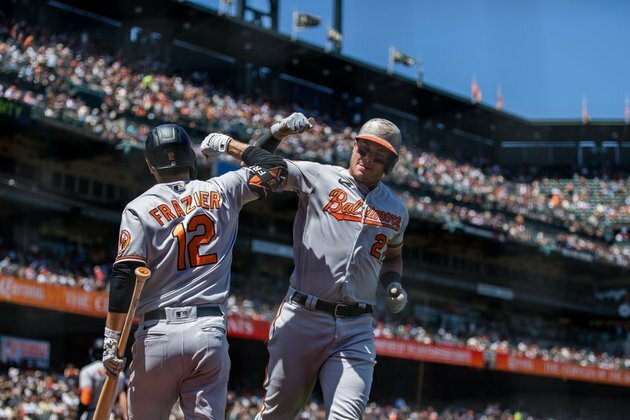 Road-rampaging Orioles open series at Milwaukee