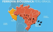 Empresas chinesas mostram interesse na Ferrovia Bioceânica