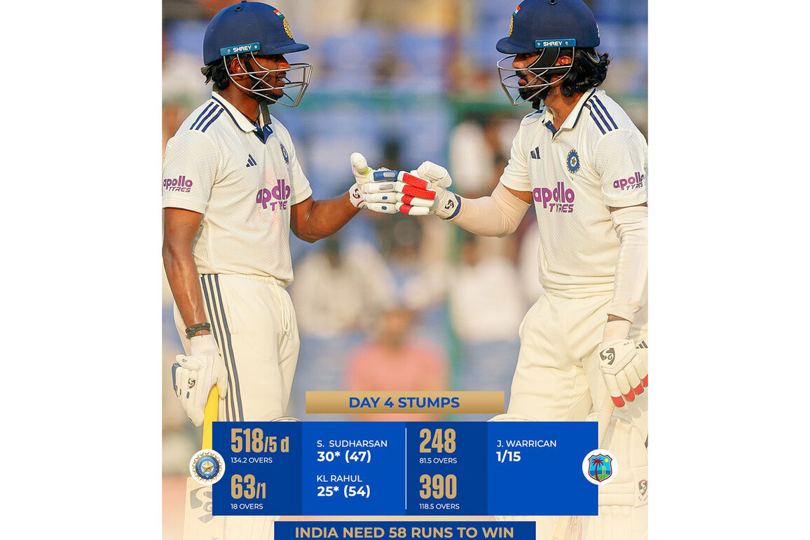 IND vs WI, 2nd Test: Hosts set 121-runs to win after commedable Windies fightback, end day at 63/1 (Day 4, Stumps)