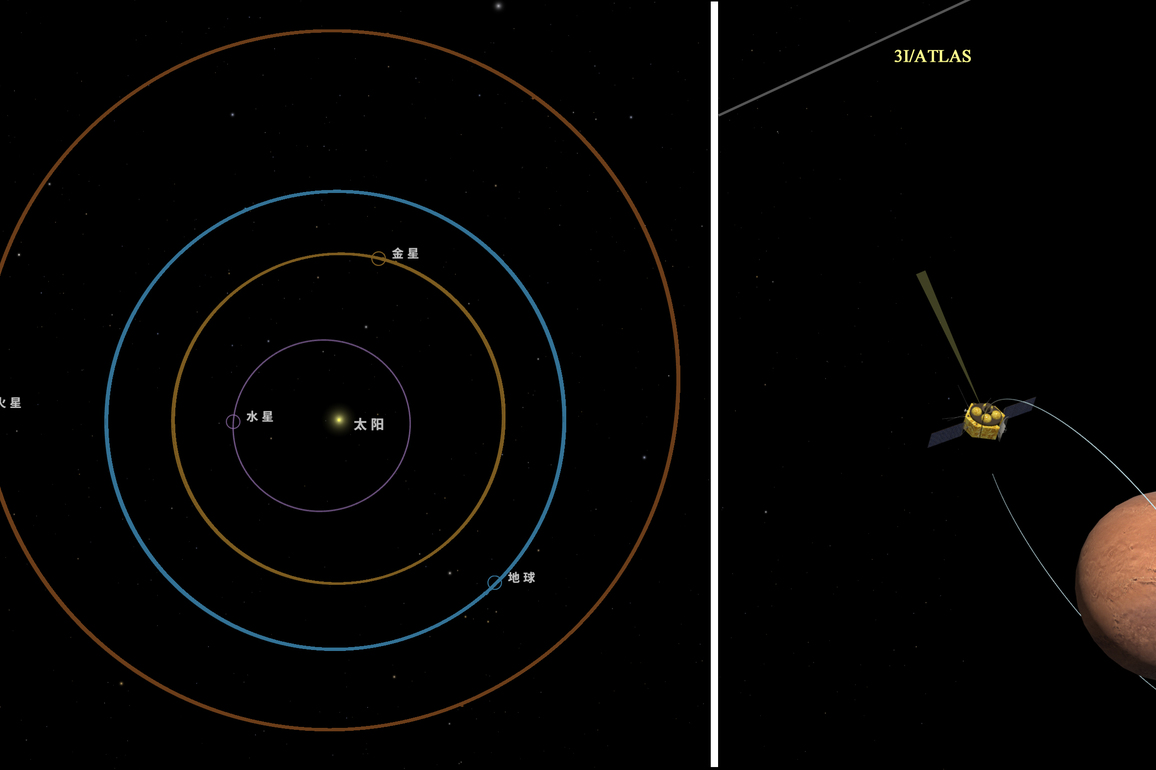 CHINA-CNSA-TIANWEN-1-OBSERVATION-INTERSTELLAR OBJECT (CN)