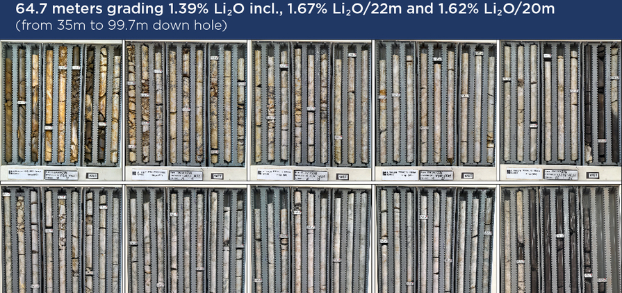 Testemunhos de sondagem da Lithium Ionic no projeto Bandeira
