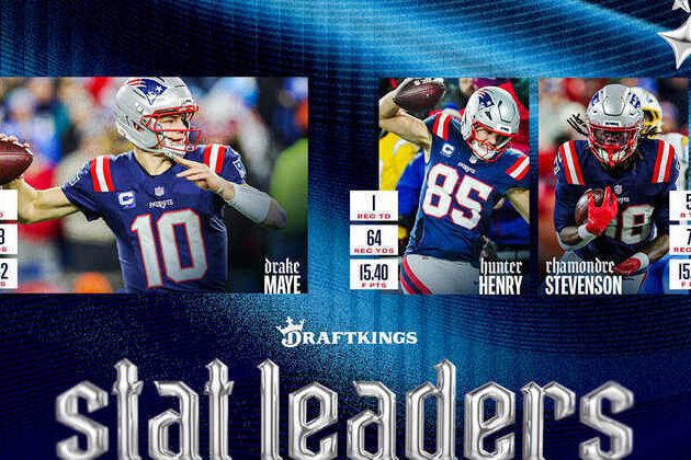 Game Notes: Patriots Advance to their 22nd Divisional Playoff Game