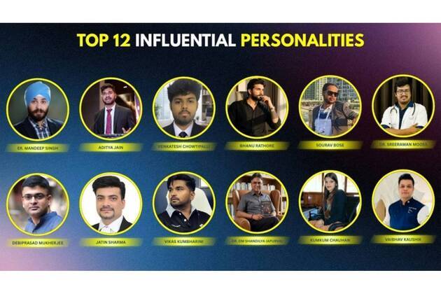 2026's Most Influential Personalities - Making an Impact