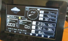 All-in-one weather station does it all