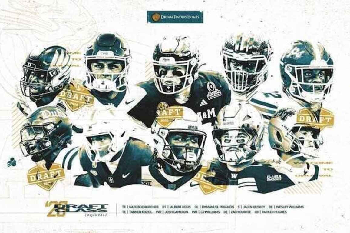 Jacksonville Jaguars 2026 Draft Class