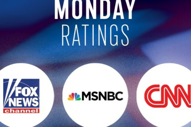 Monday, July 7 Evening Cable News Ratings- The Five, AC360 With Close Wins