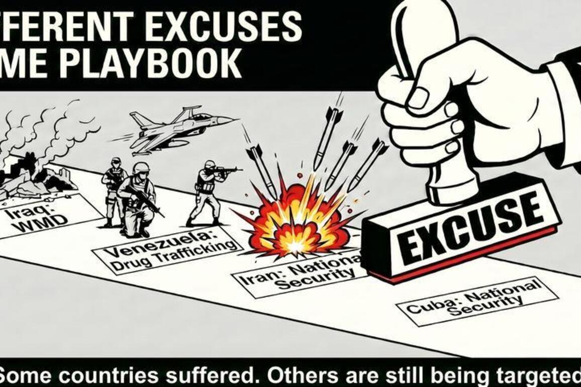 Opinion: Different excuses, same playbook