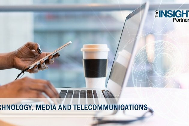 Student Information System Market Outlook, Segmentation, Size, Share, Comprehensive Analysis to 2027
