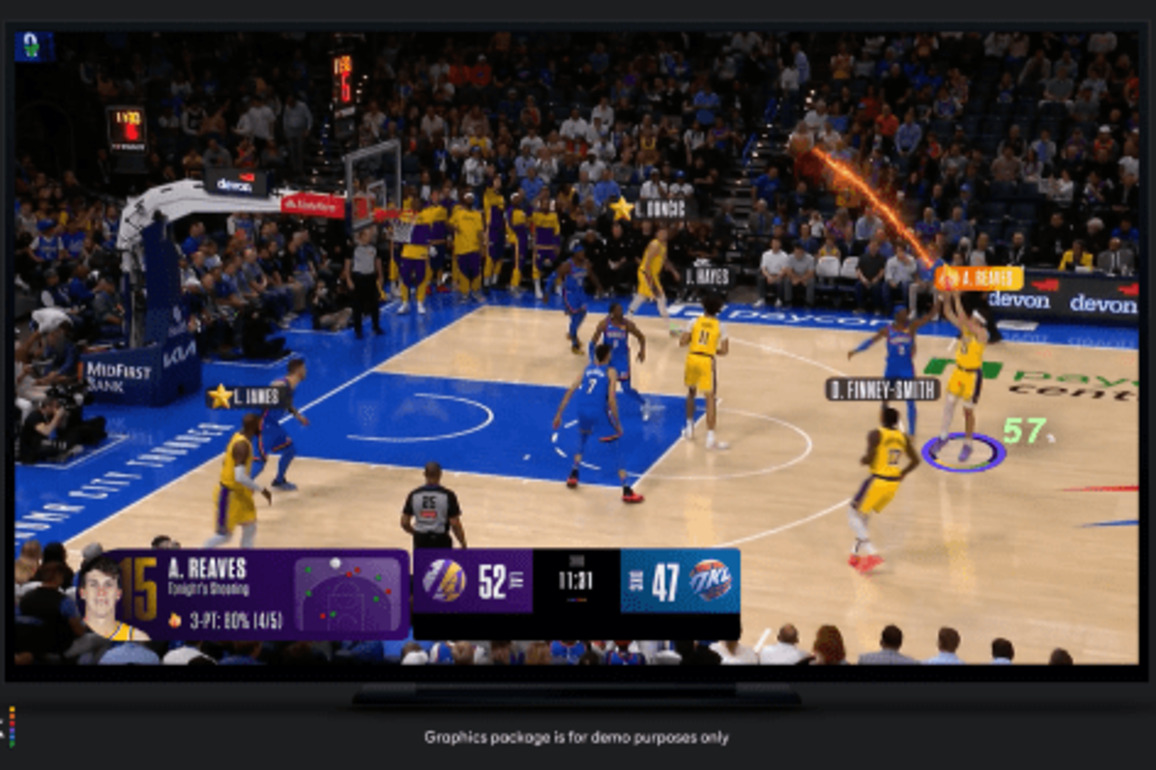 NBCU Brings NBA on NBC Throwbacks Into Its Peacock Present