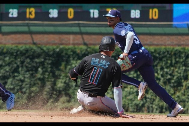 Willson Contreras' 2-run HR lifts Cubs past Marlins