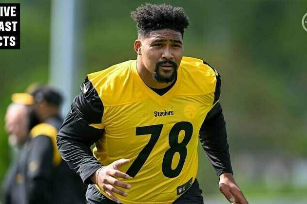 Five Fast Facts: Yahya Black