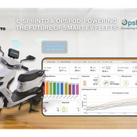e-Sprinto Accelerates India's EV Revolution with OpsPod's Intelligent IoT Ecosystem