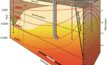  Subsurface characteristics of the FORGE site near Milford, Utah