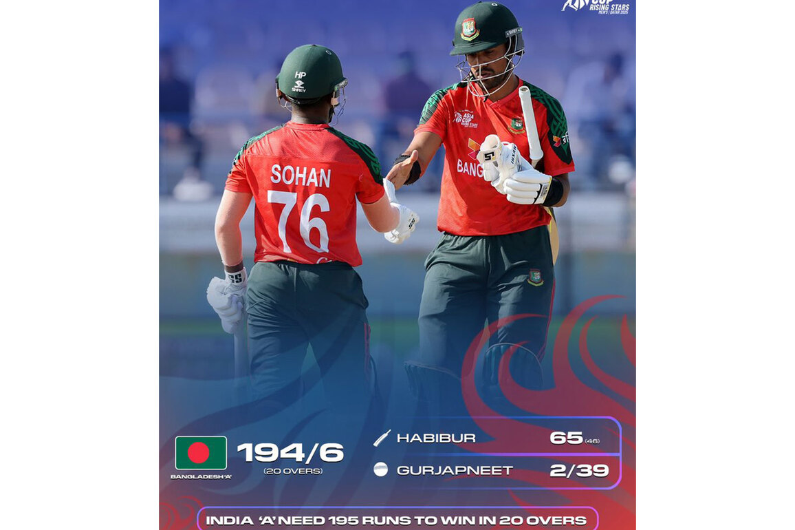 Habibur's fifty, Meherob's blitz power Bangladesh A to 194 against India A in Asia Cup semifinal