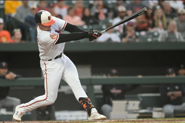Orioles' bats come alive in win over Guardians