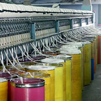 India's textile sector at inflection point to reclaim global market share: Report