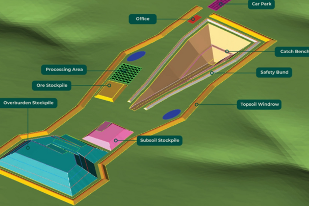 A conceptual image of the project.