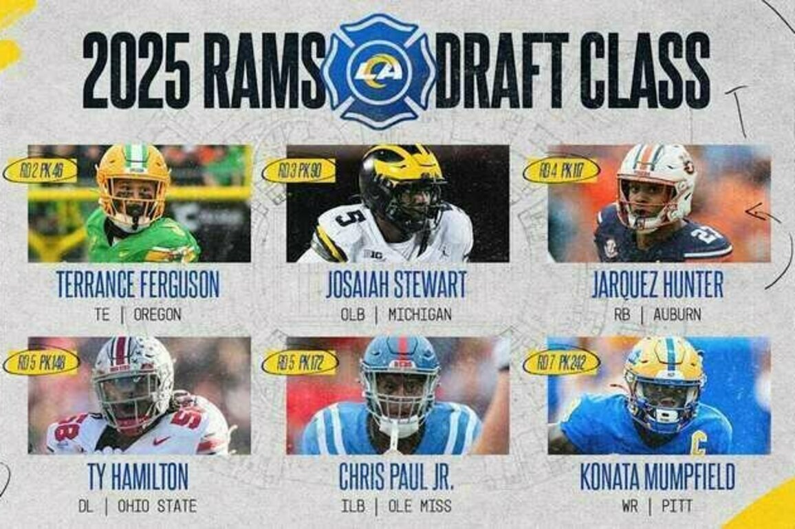 Grades for and reactions to Rams' 2025 NFL Draft class