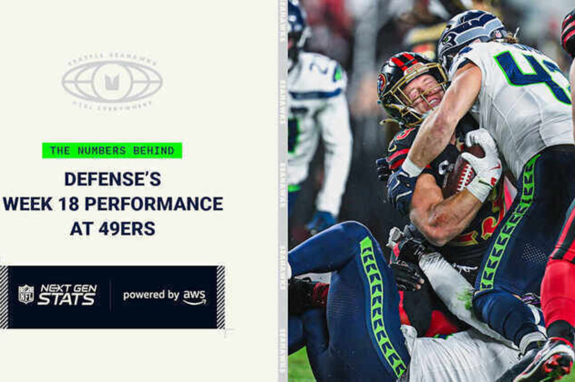 Next Gen Stat of The Week: Seahawks Defense Suffocates 49ers Offense