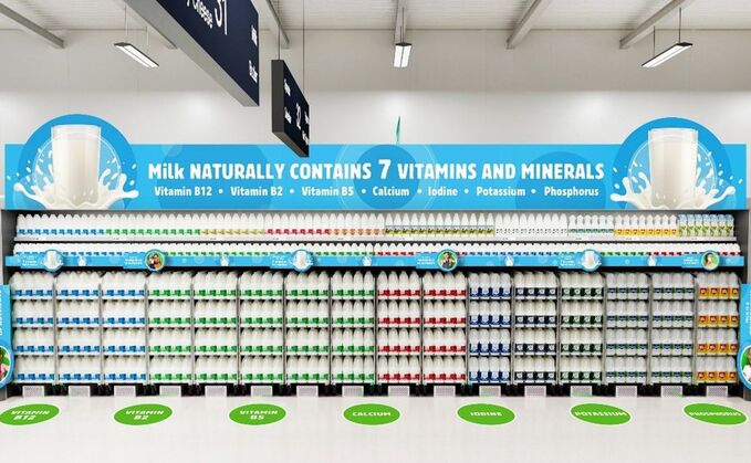 Health messaging in the dairy aisle inspires shoppers to buy more