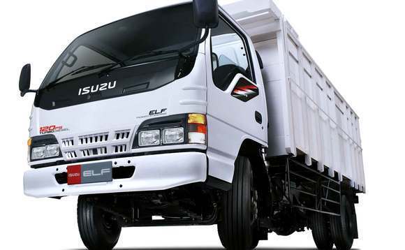 Indonesia Case Study: Astra International