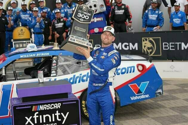 William Byron stages comeback win overtime at Charlotte