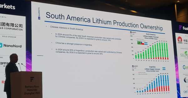 Brazil's lithium an 'untapped' opportunity, Fastmarkets told