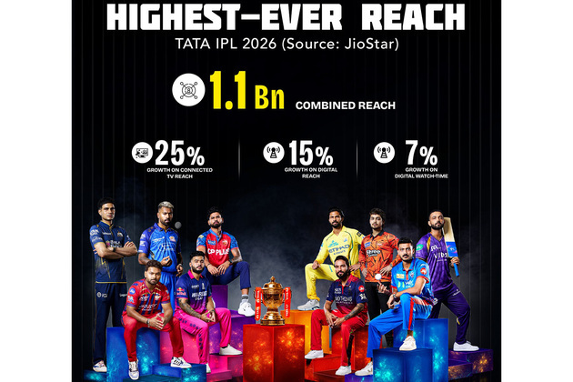 JioStar powers IPL 2026 to its highest-ever reach as playoff race intensifies