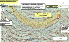 Tulainyo drilling proves disappointing