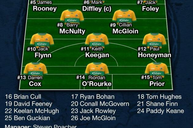 Four debuts as Leitrim name team to face Mayo in Connacht SFC - Leitrim Live