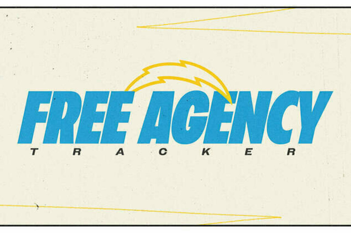 Chargers 2025 Free Agency Tracker